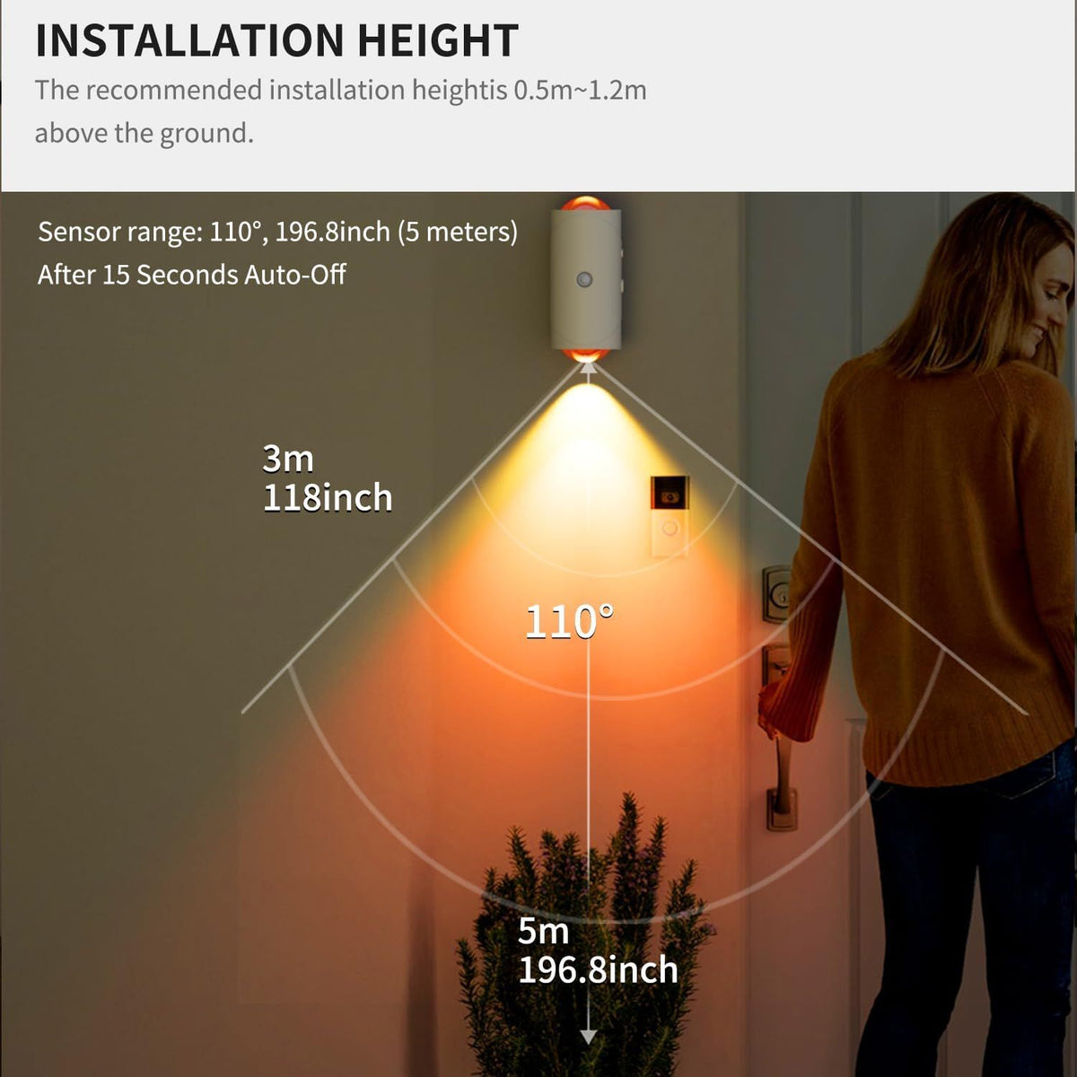 Rechargeable motion sensor night light sensor range diagram showing 110 degree detection and installation height specifications