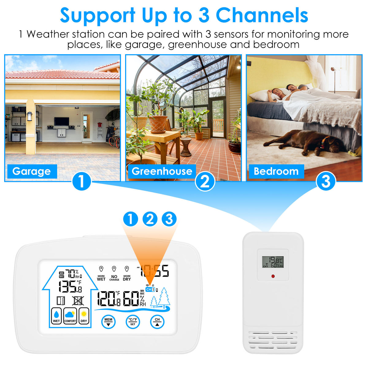 Weather station pairs with up to 3 sensors for garage, greenhouse and bedroom