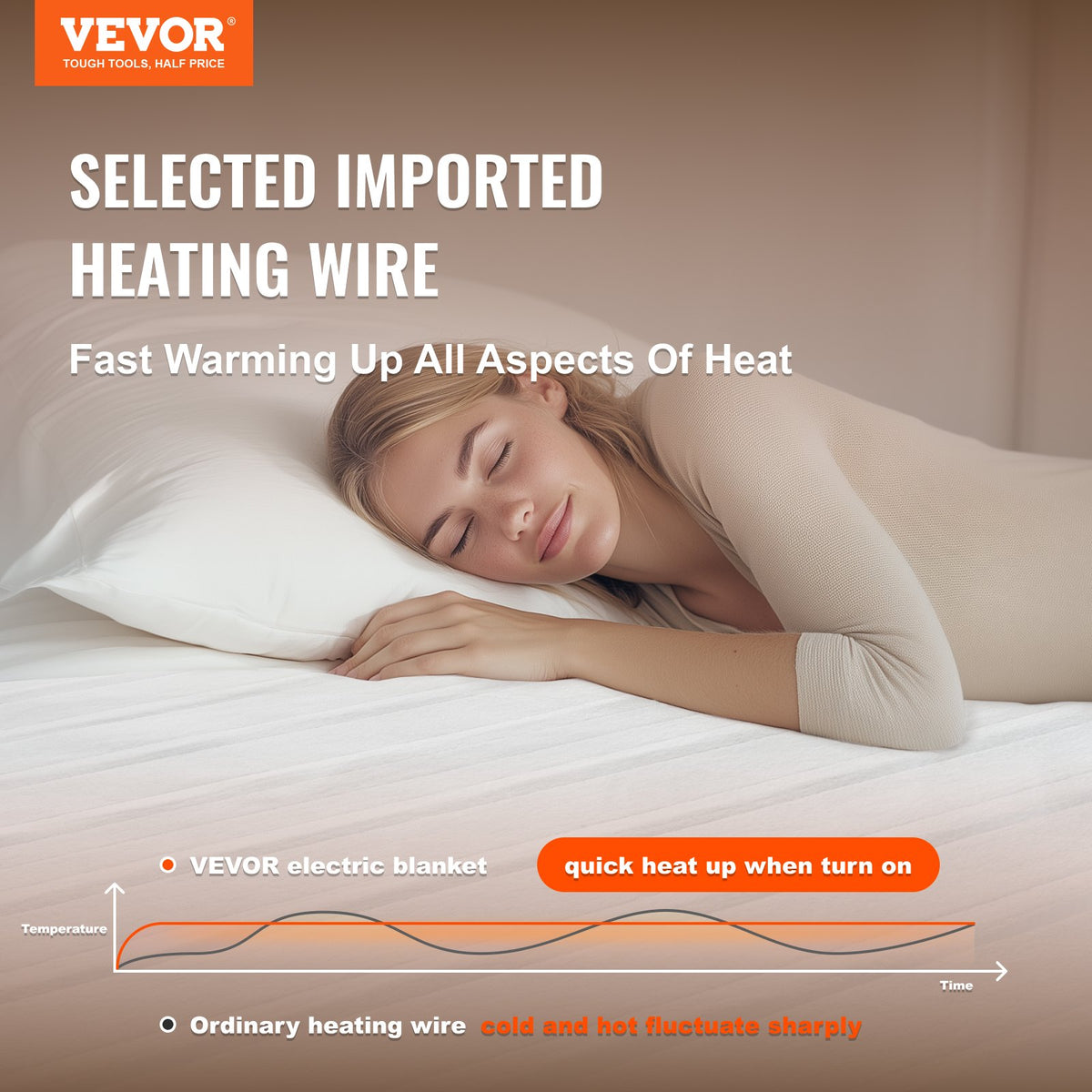 twin heated mattress pad with five heat settings for warm comfortable sleep