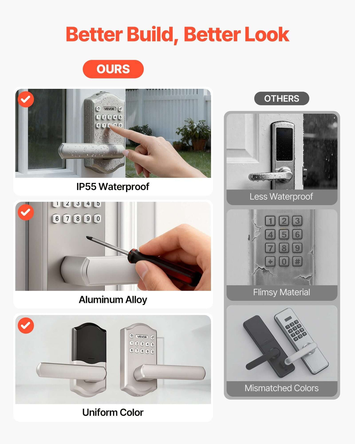 Black keypad door lever for keyless entry - view 2