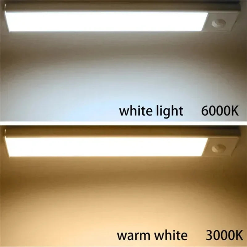 Rechargeable Motion-Sensor Under-Cabinet Light – Dimmable