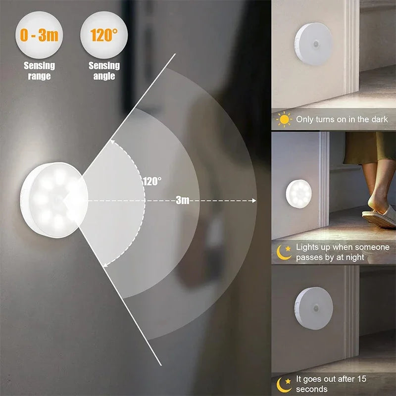 Motion sensor night light showing 10 ft sensing range and 120 degree angle.