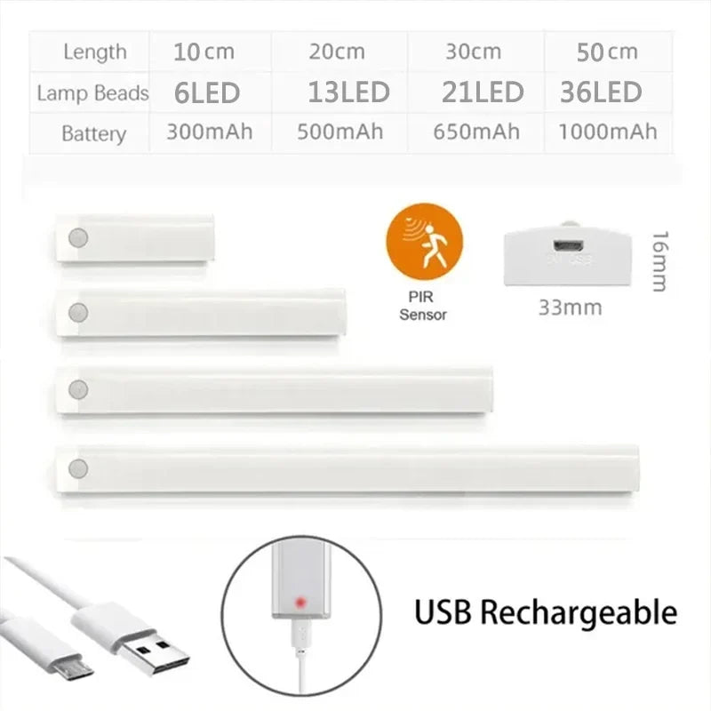 Rechargeable Motion-Sensor Under-Cabinet Light – Dimmable