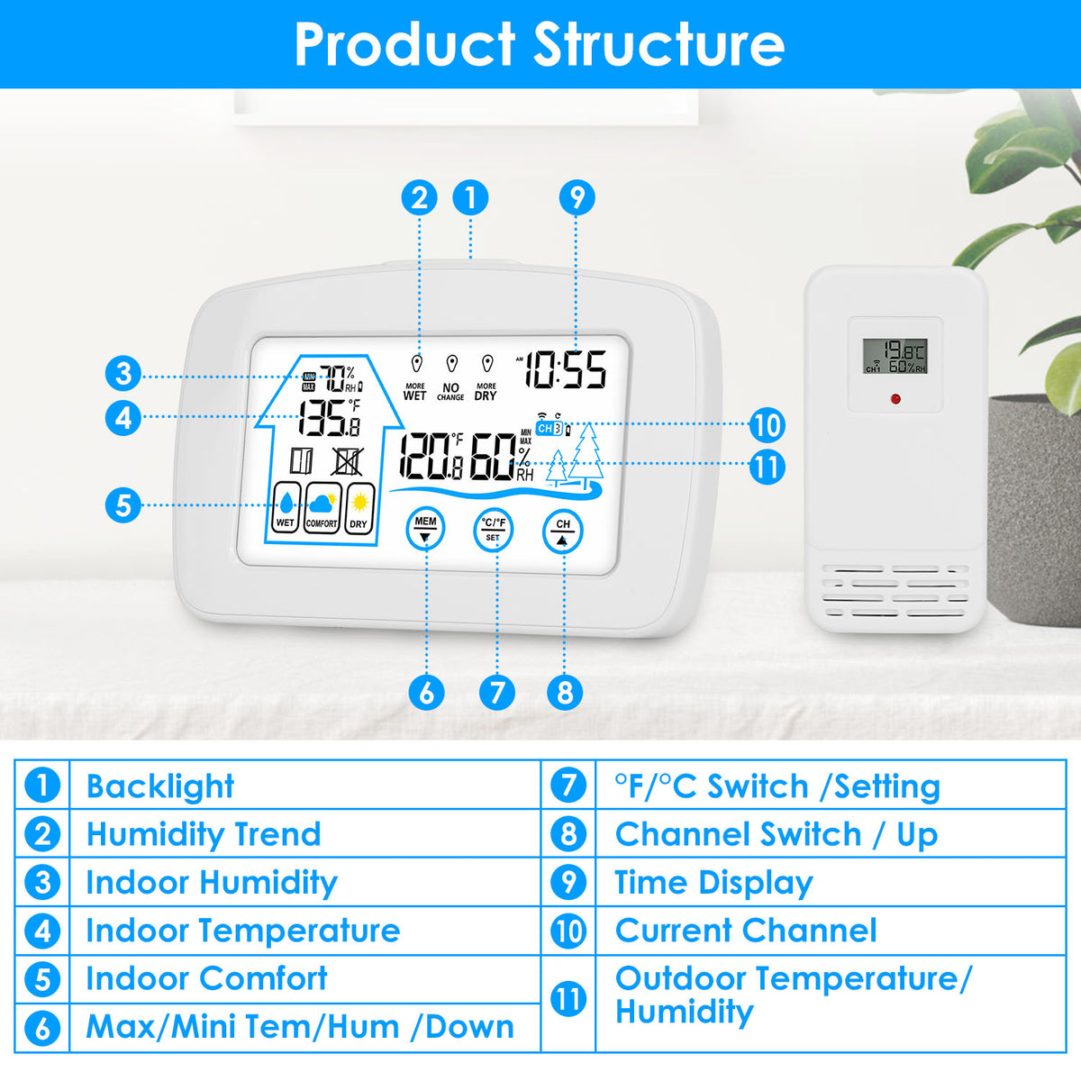 Weather station display and buttons labeled