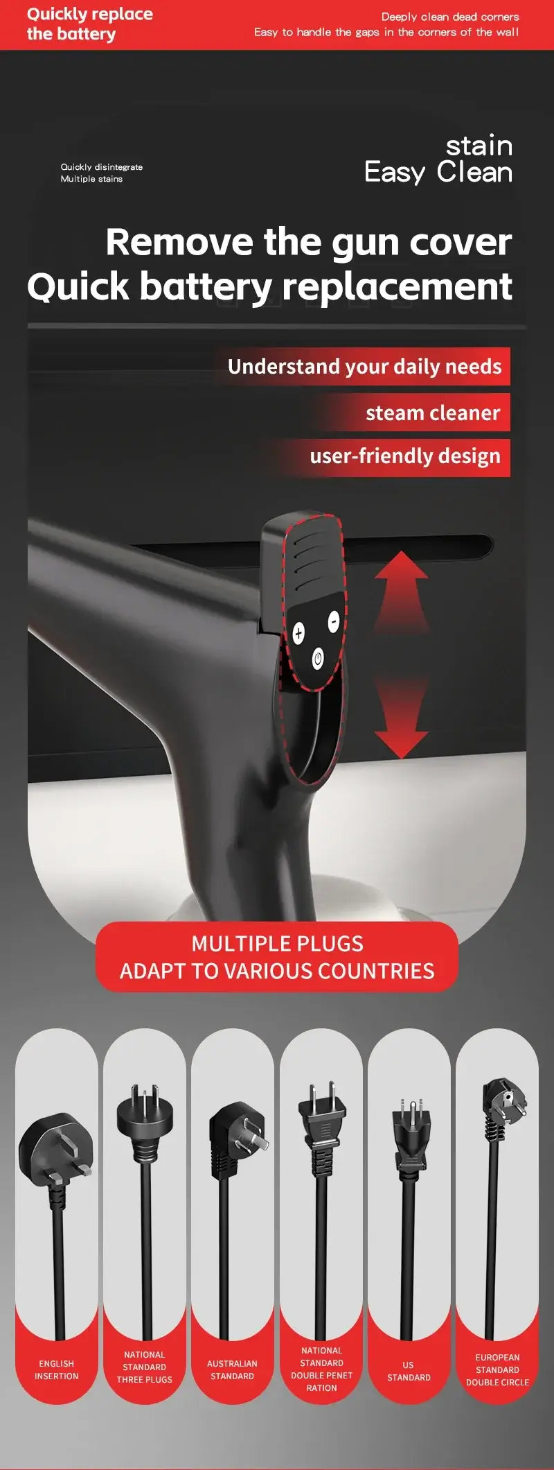 1500W Handheld Steam Cleaner, 110V/220V features multiple plug options for easy battery replacement and user-friendly design.