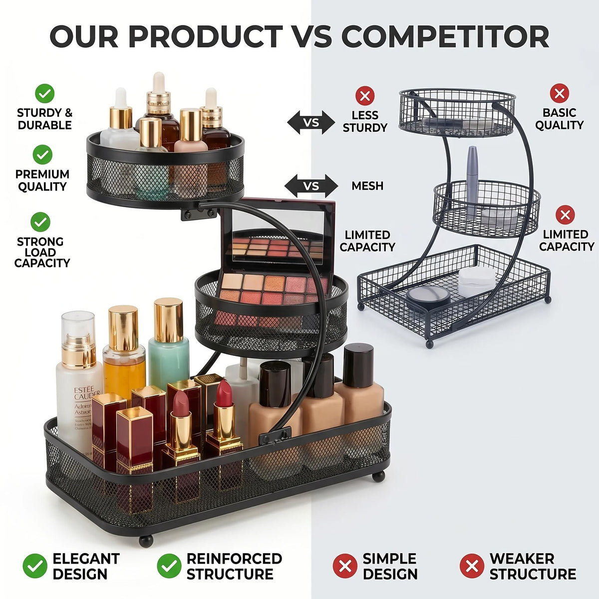 3-tier metal bathroom organizer in black mesh with makeup and skincare products, compared to basic competitor design