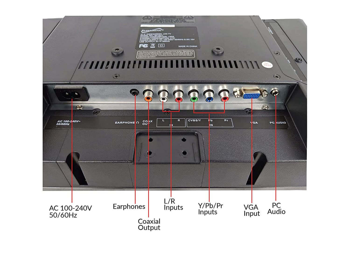 Back connections of the Supersonic SC-2411 24-inch AC DC LED TV for RV with input options clearly labeled.