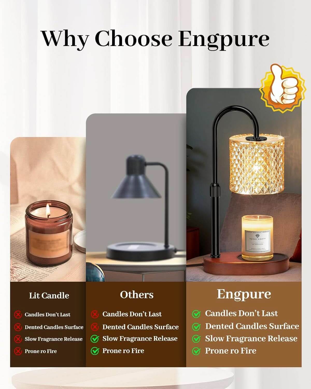Candle warmer lamp with 4-level dimmer and timer for flame-free fragrance.