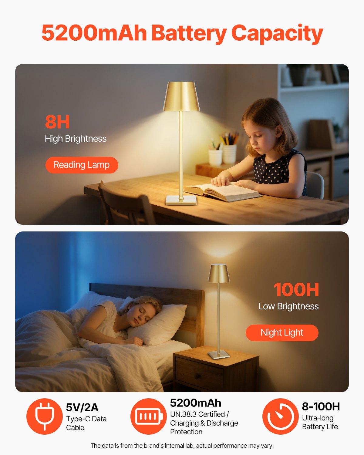 Gold cordless rechargeable table lamps, set of 2 – view 6