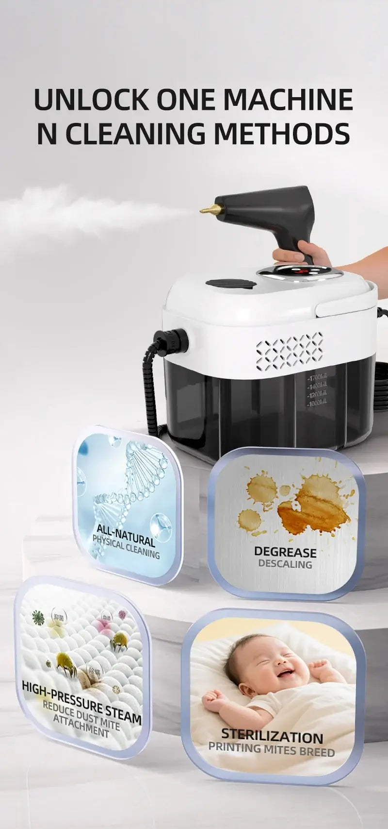 1500W Handheld Steam Cleaner, 110V/220V with multiple cleaning methods shown.
