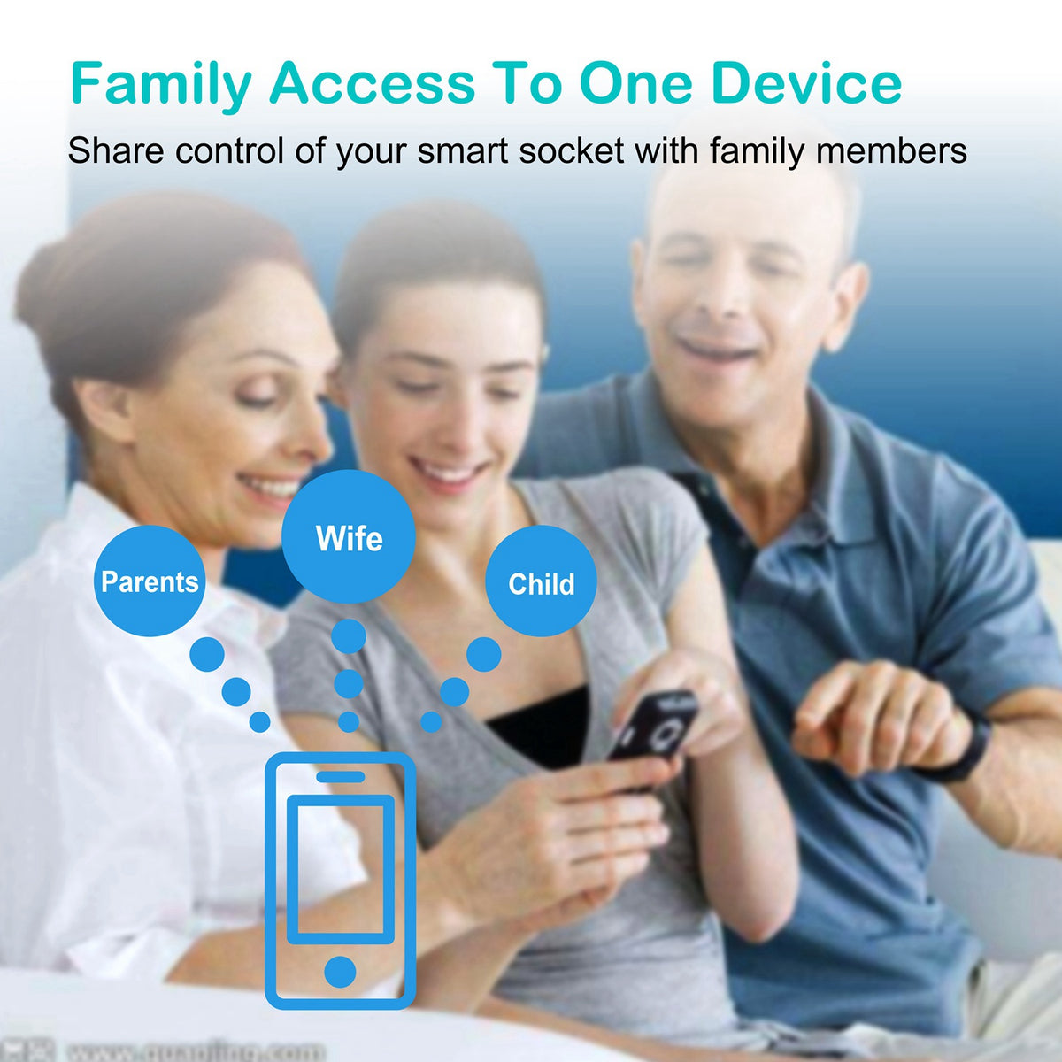 Family members sharing control of one smart plug
