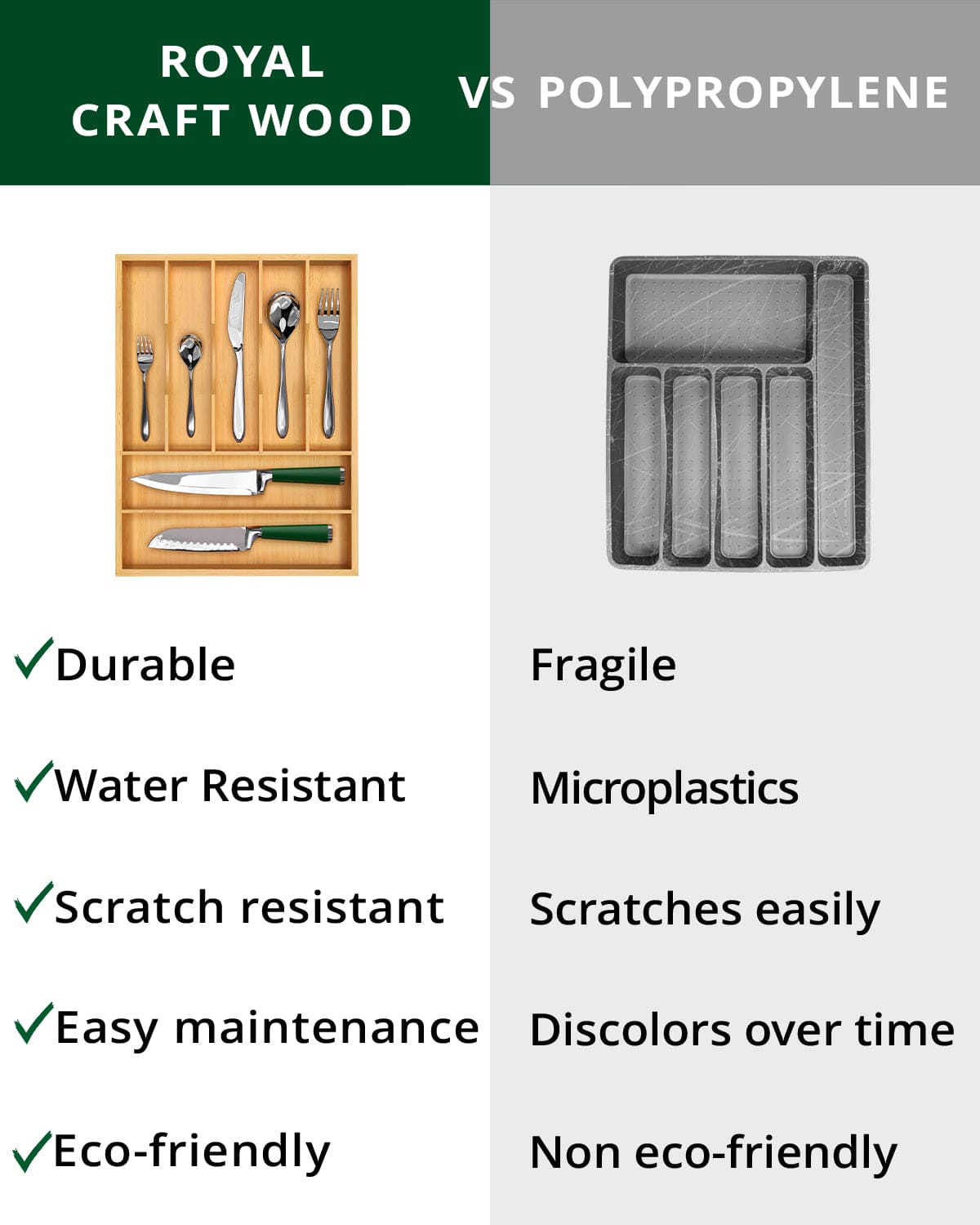 Natural Silverware Drawer Organizer by Royal Craft Wood