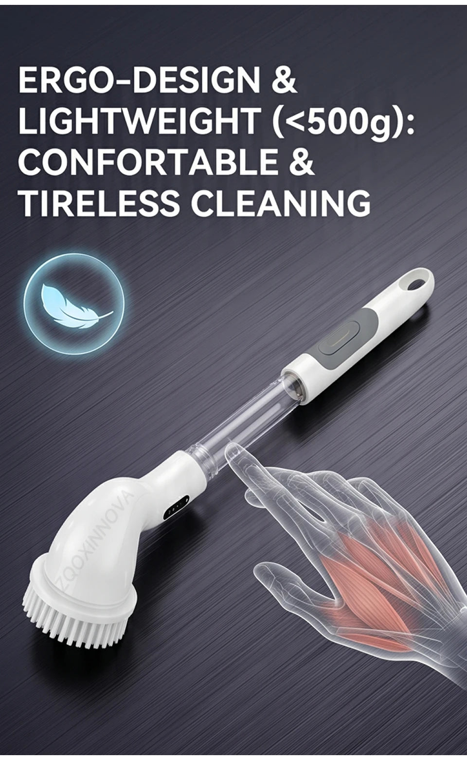Cordless Electric Spin Scrubber — Rechargeable Multipurpose Cleaning Brush