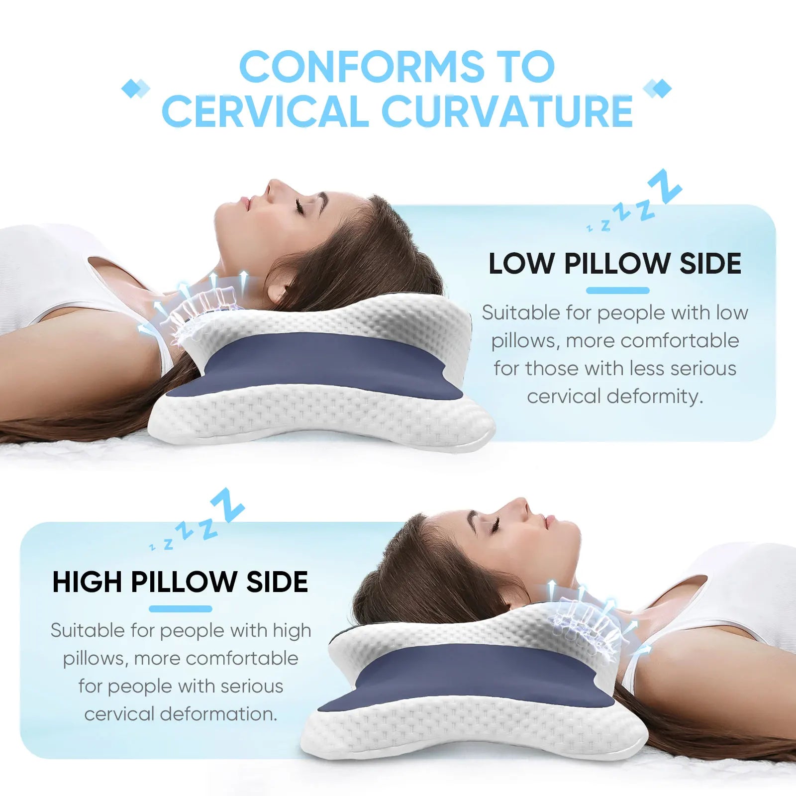 Cervical Memory Foam Pillow – Ergonomic Neck Support for Side, Back & Stomach Sleepers