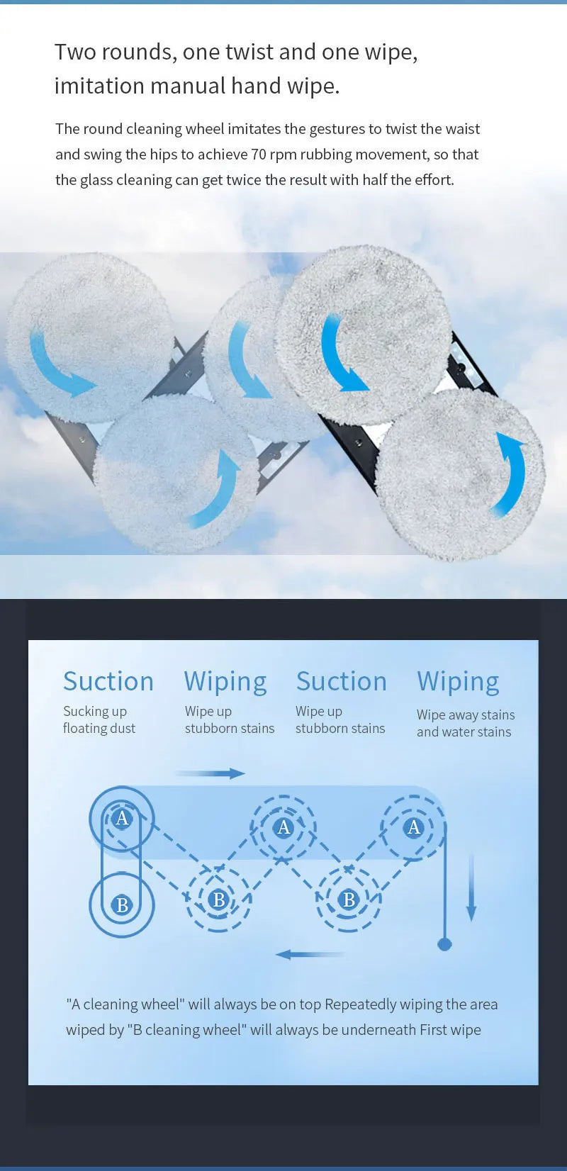 Automatic Window Cleaning Robot – 5600PA Dual Suction, 3 Modes, UPS Backup, Streak-Free Glass Cleaner