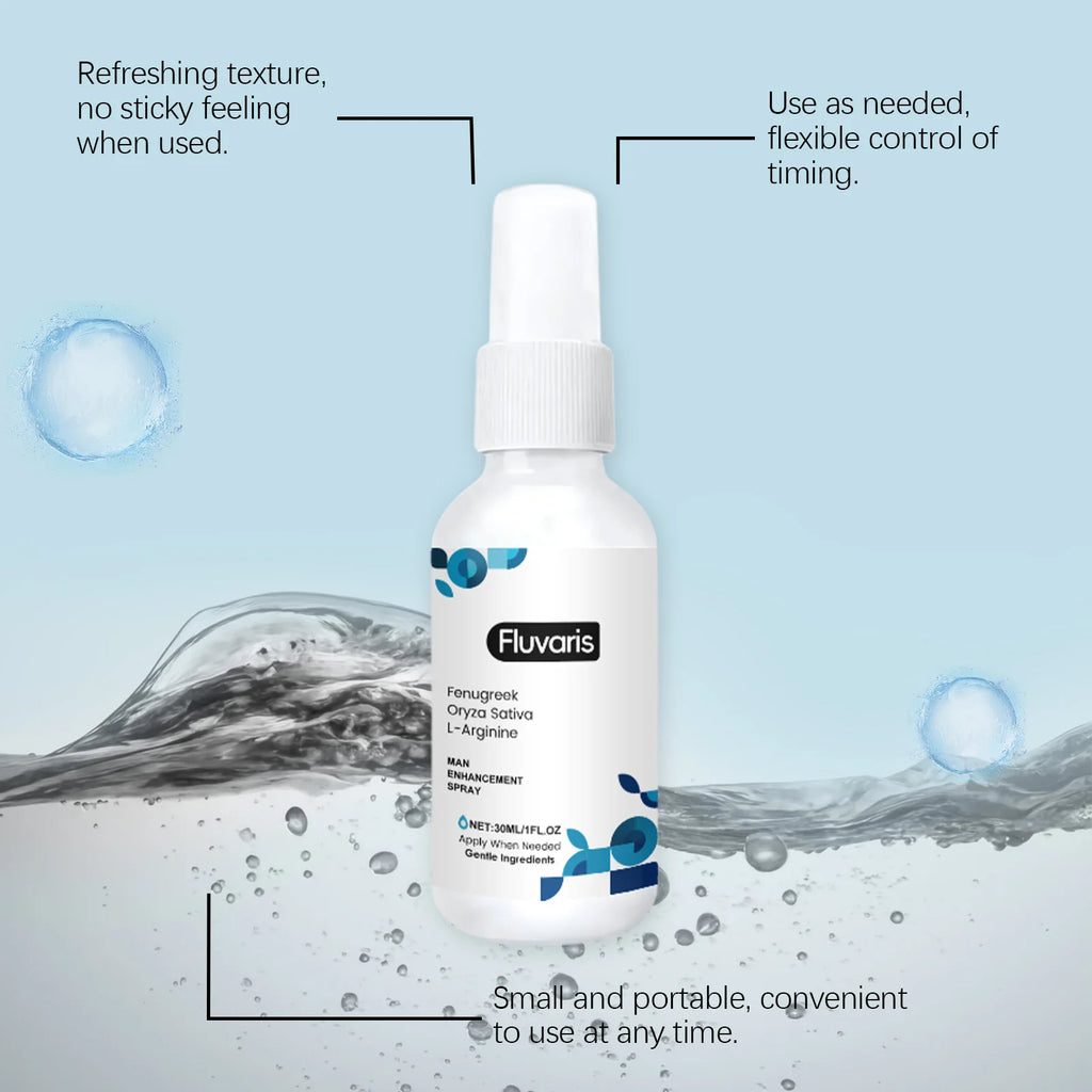 Men's Plant-Extract Intimate Care Cream & Spray — Hydrating & Firming