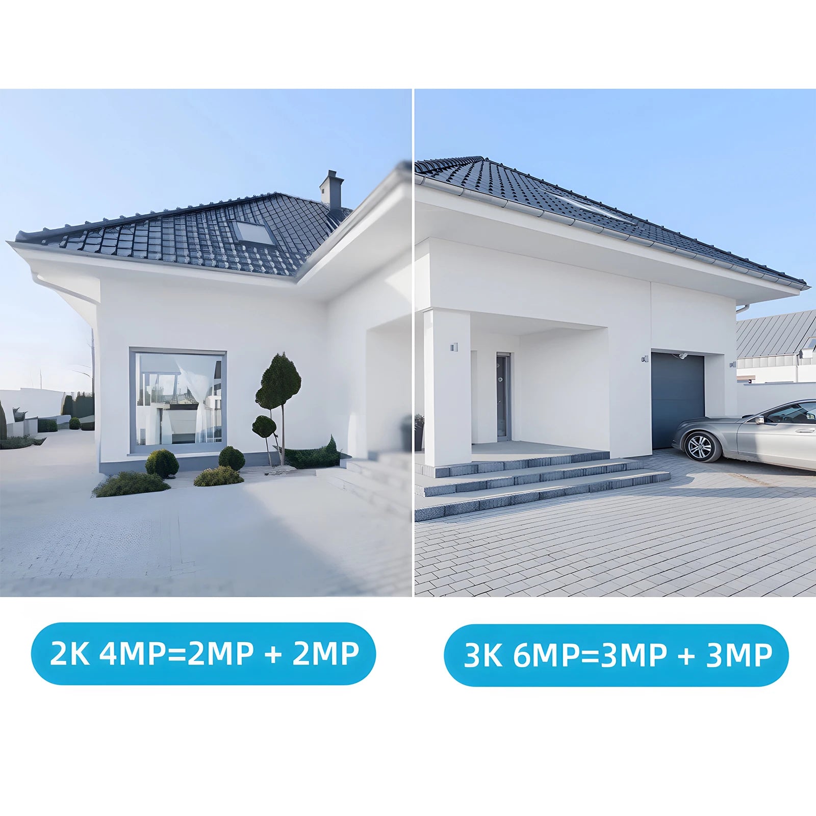 3MP Dual-Lens WiFi Security Camera – Waterproof Outdoor Surveillance, Wide-Angle, Smartphone Monitoring