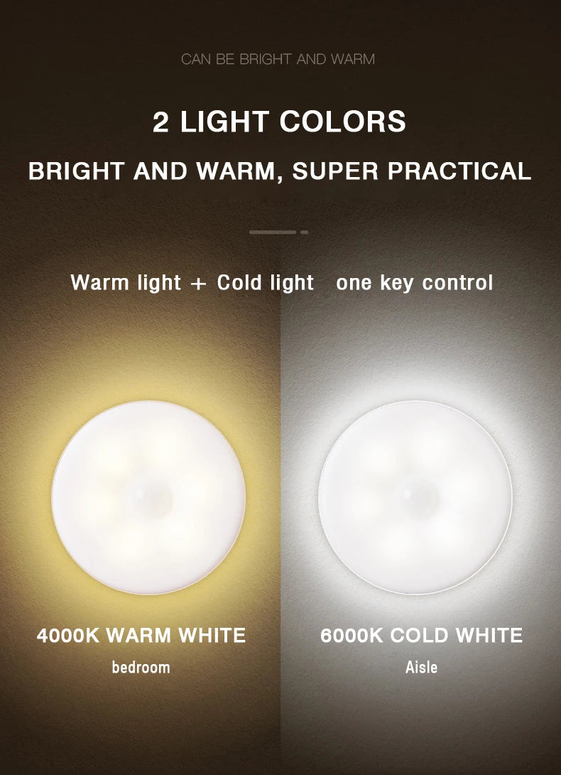USB Rechargeable Motion Sensor Night Light – Wireless LED Lamp for Kitchen, Closet & Hallway