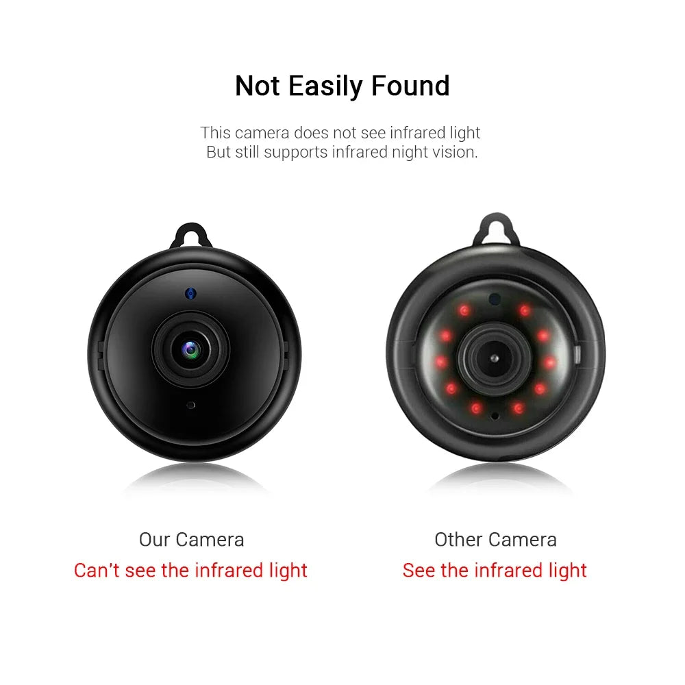 Mini 1080p Wi-Fi Indoor Camera with Night Vision