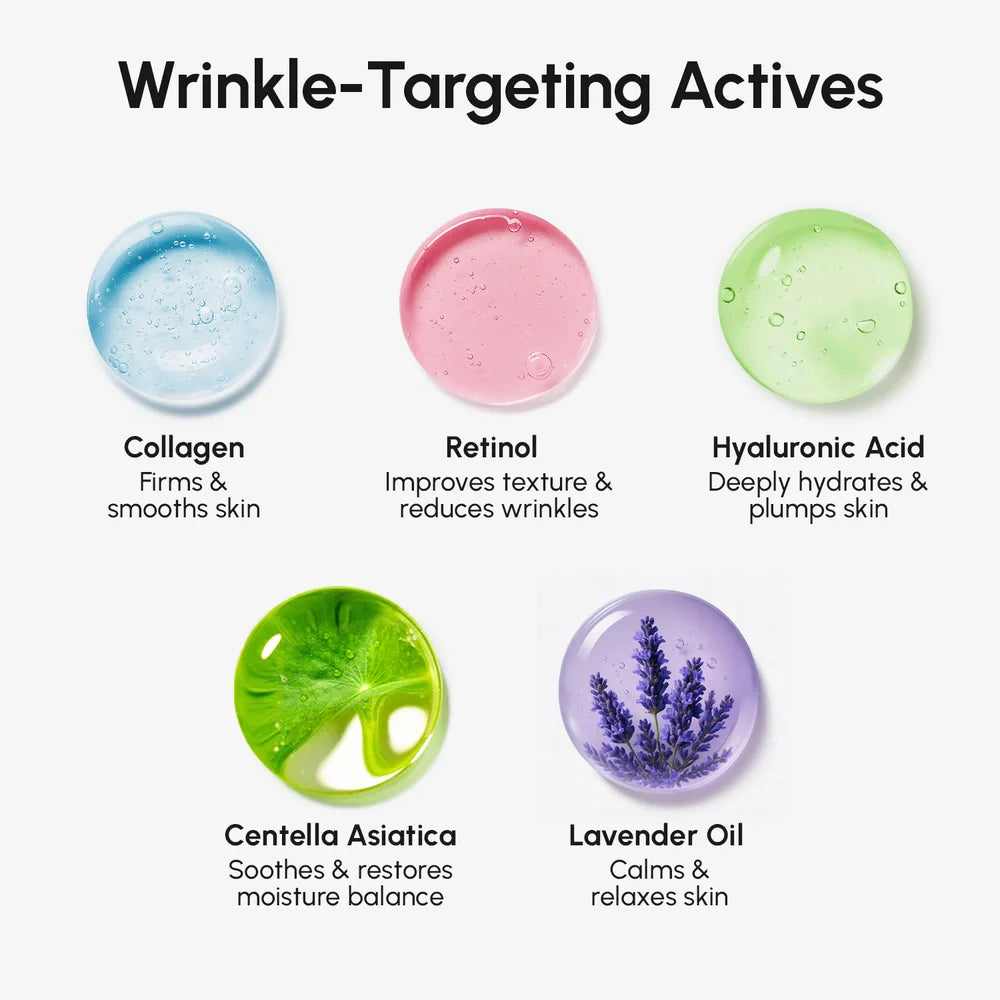 Anti-Wrinkle Forehead Patches – Skin Care