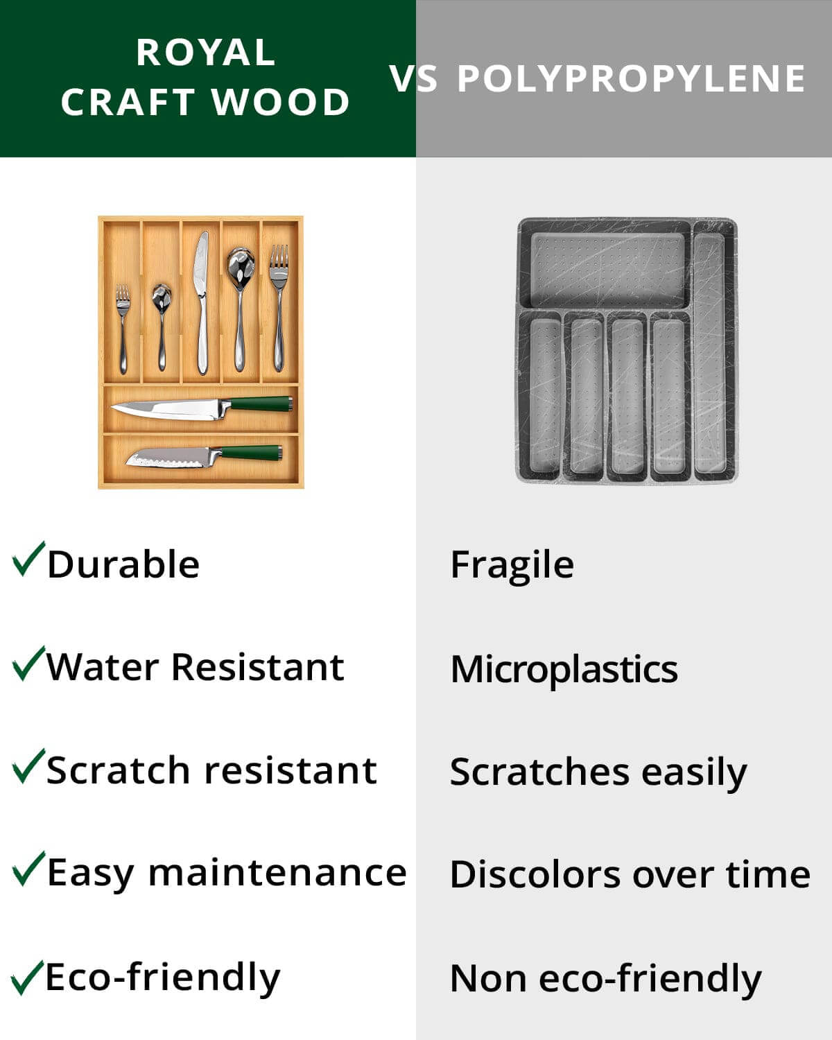 bamboo silverware drawer organizer comparison Royal Craft Wood vs polypropylene durable water resistant