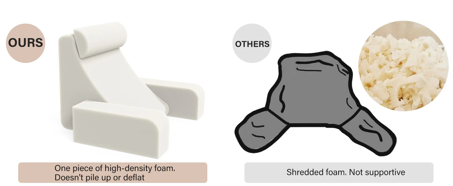 Reading Pillow with Armrests & Pockets – 45° Back Support Pillow for Bed – Pillows & Cushions