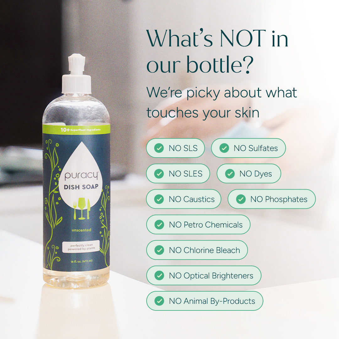 Dish Soap – Cleaning & Household