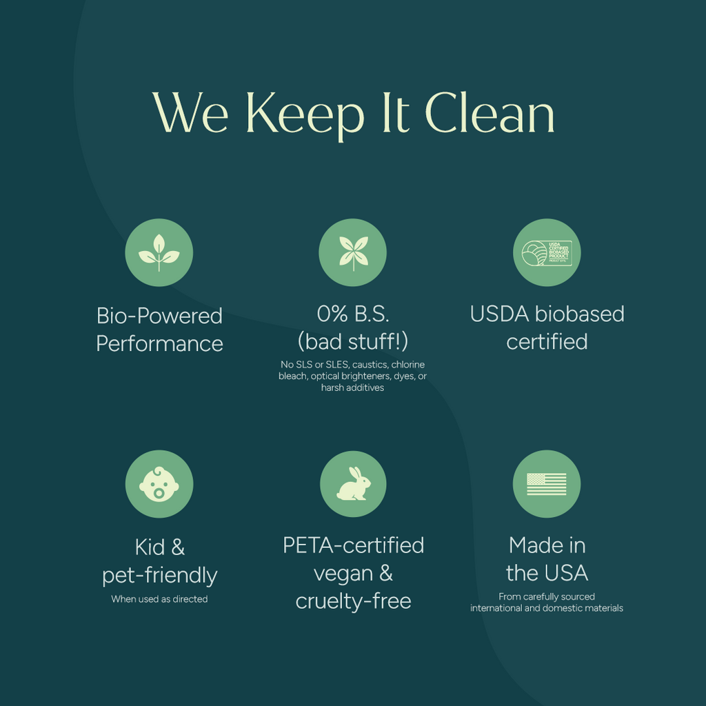 Dish Soap – Cleaning & Household