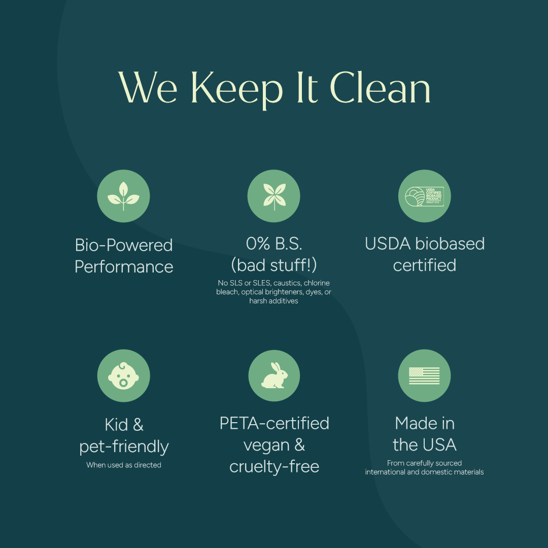 Dish Soap – Cleaning & Household