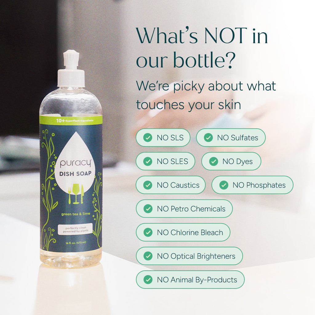 Dish Soap – Cleaning & Household