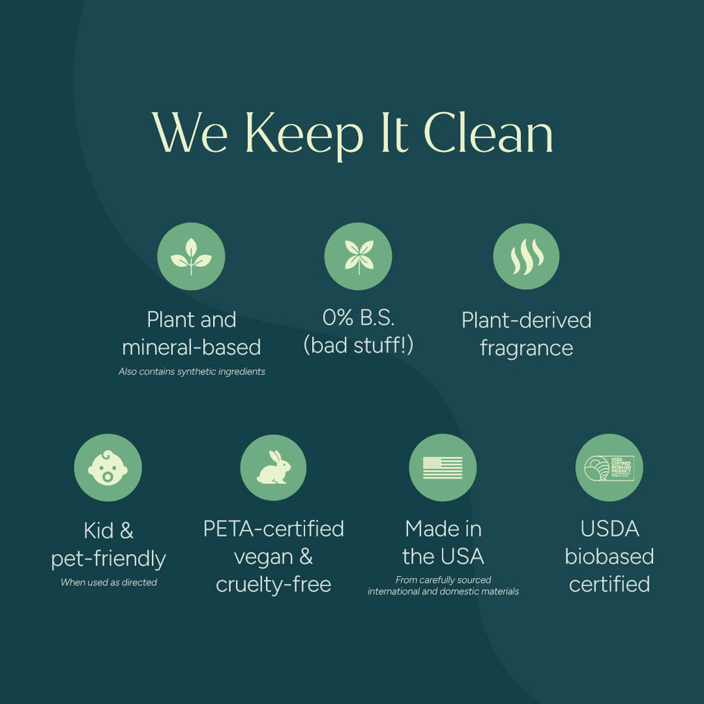 Dish Soap – Cleaning & Household