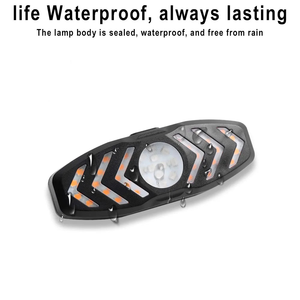 LED Turn Signal & Tail Light for Xiaomi M365, MI3, 1S & Pro2 — Wireless Remote, USB Rechargeable – Scooter Accessories