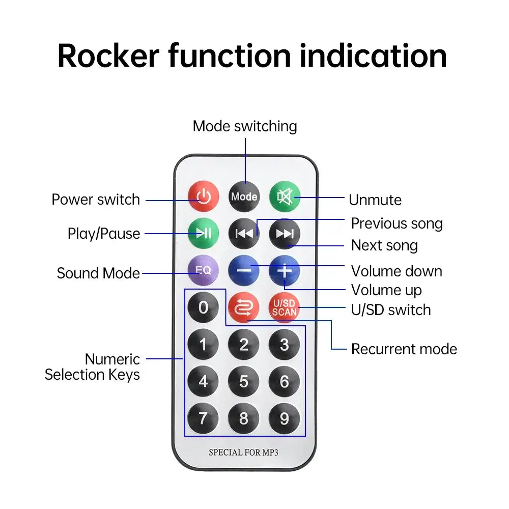 Bluetooth 5.0 Speaker DIY Kit – FM Radio, 12-LED Level Indicator, USB/SD Playback, Remote Control – Electronics & DIY