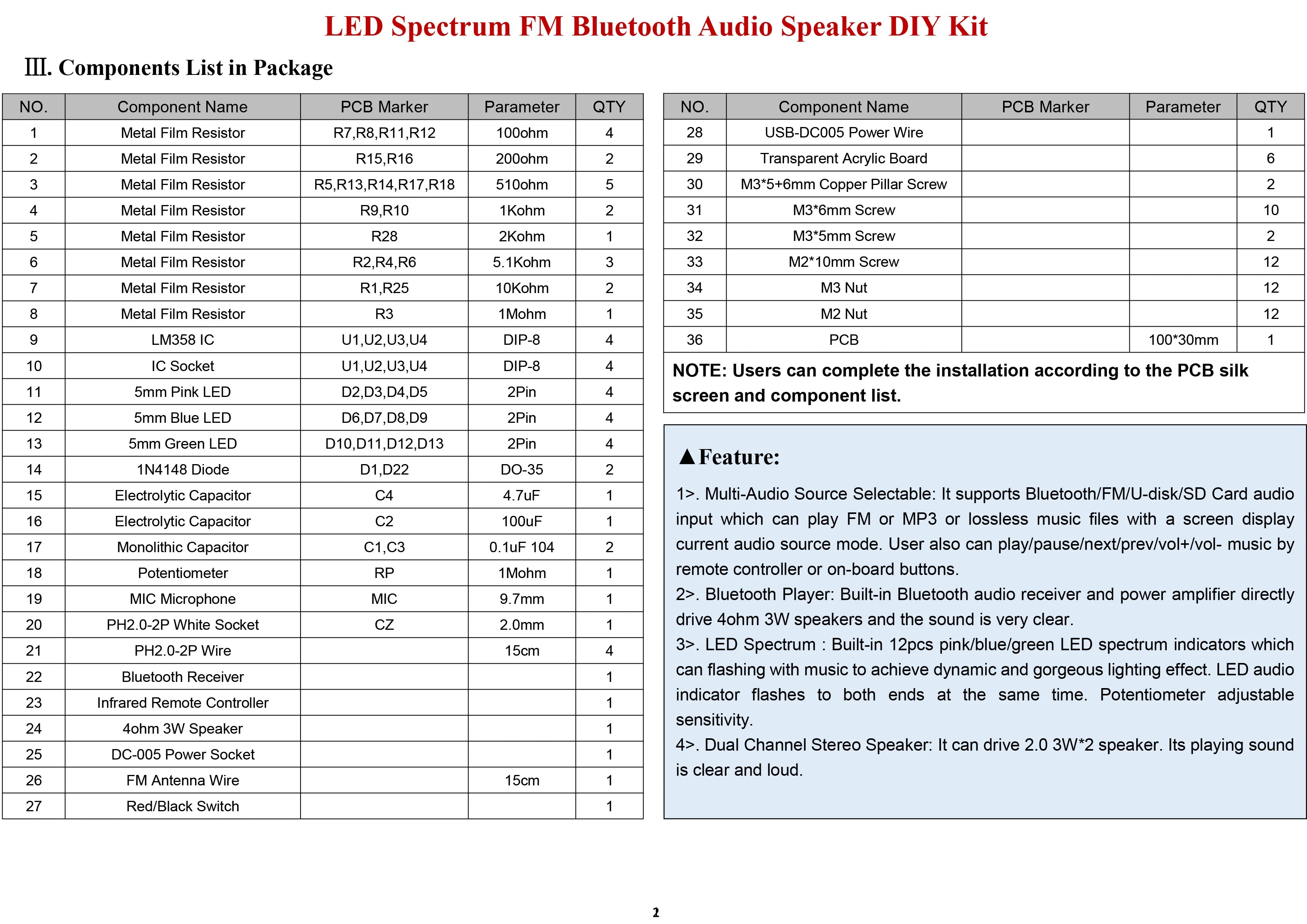 Bluetooth 5.0 Speaker DIY Kit – FM Radio, 12-LED Level Indicator, USB/SD Playback, Remote Control – Electronics & DIY