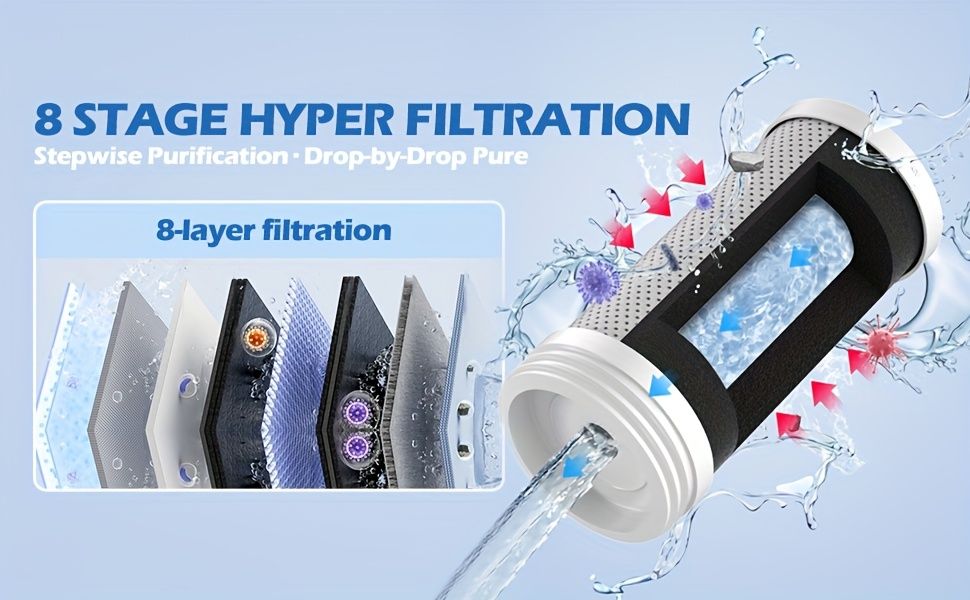 Faucet mount water filter