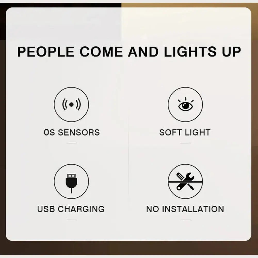 Rechargeable motion sensor light features: sensors, soft light, USB charging, and no installation needed.