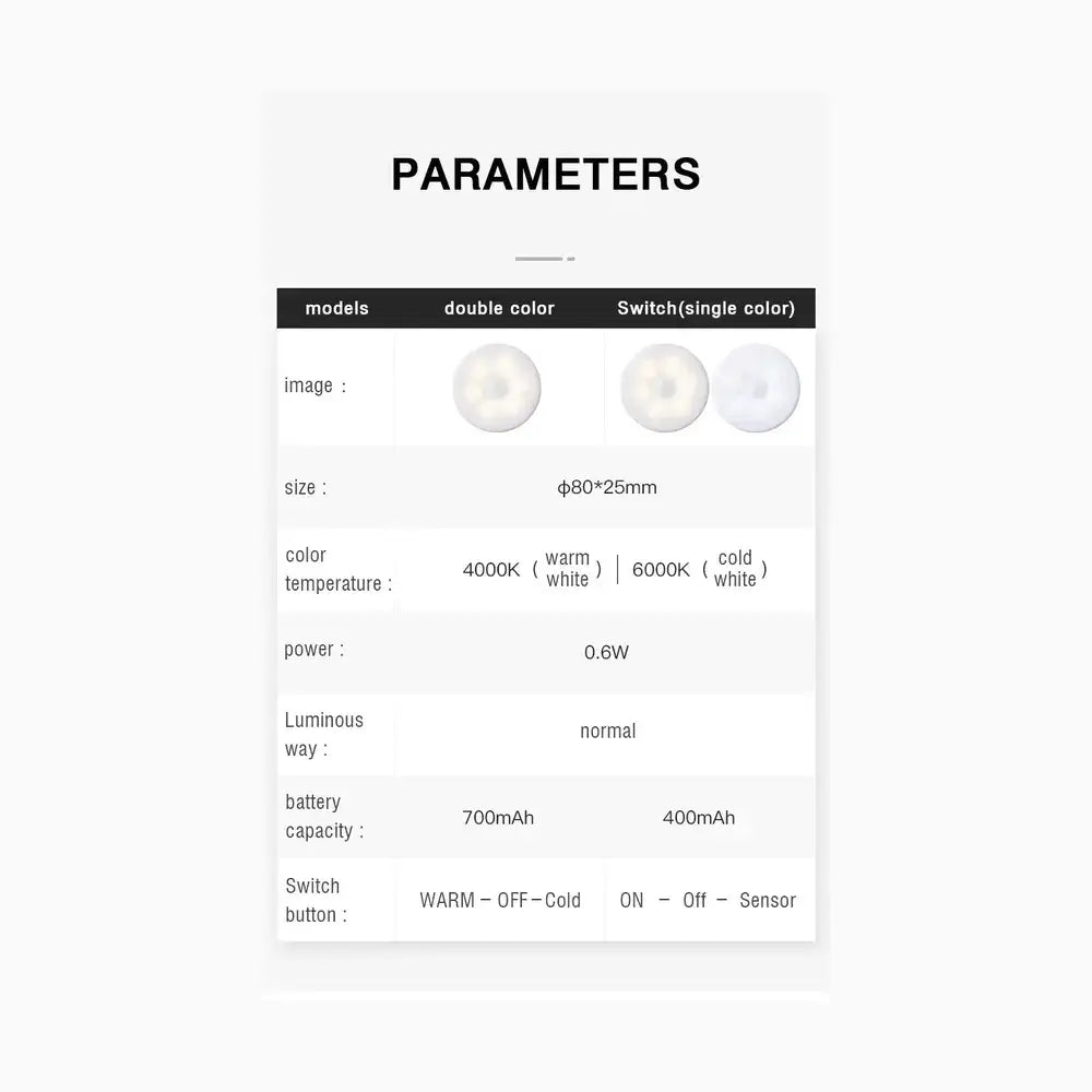Rechargeable motion sensor light specifications including size, power, color temperature, and battery capacity.