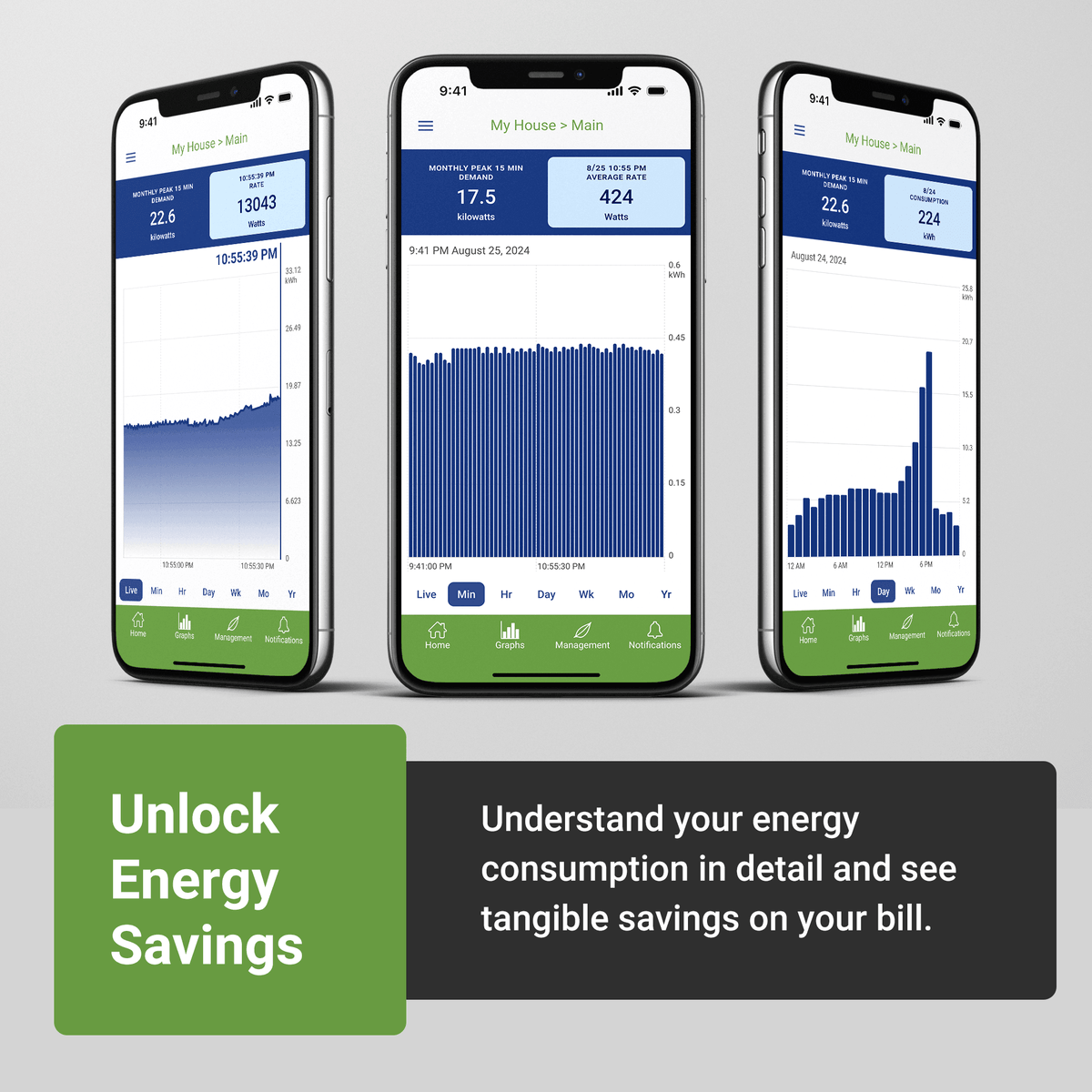Emporia Smart Plug with energy monitoring app showing detailed energy consumption graphs and savings insights.