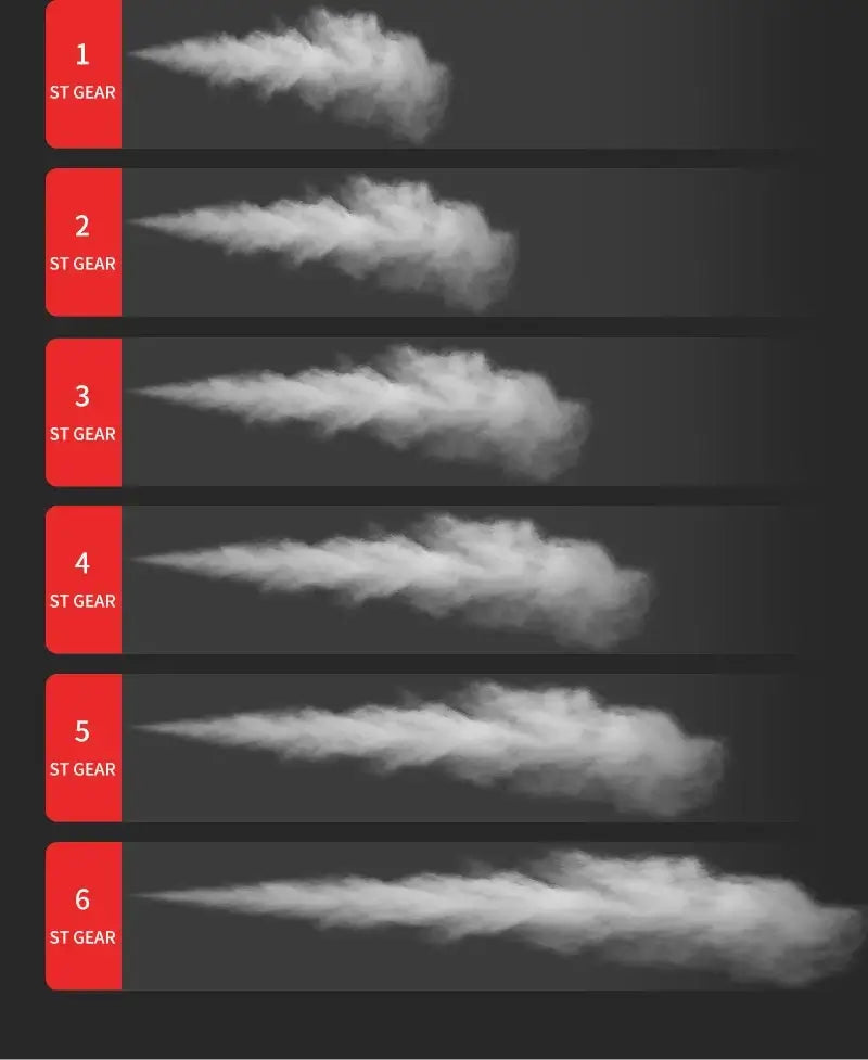 Different steam gear settings for 1500W Handheld Steam Cleaner, 110V/220V showing steam output variations.