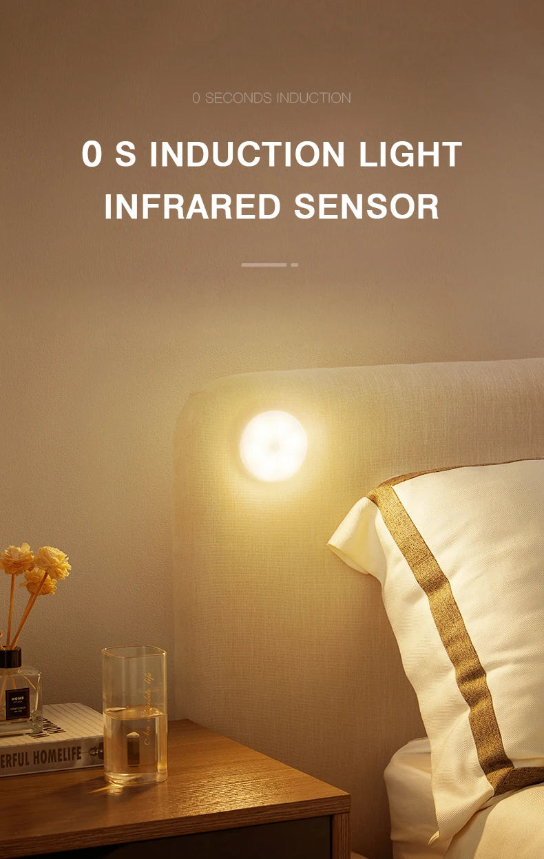 USB Rechargeable Motion Sensor Night Light – Wireless LED Lamp for Kitchen, Closet & Hallway – Night Light