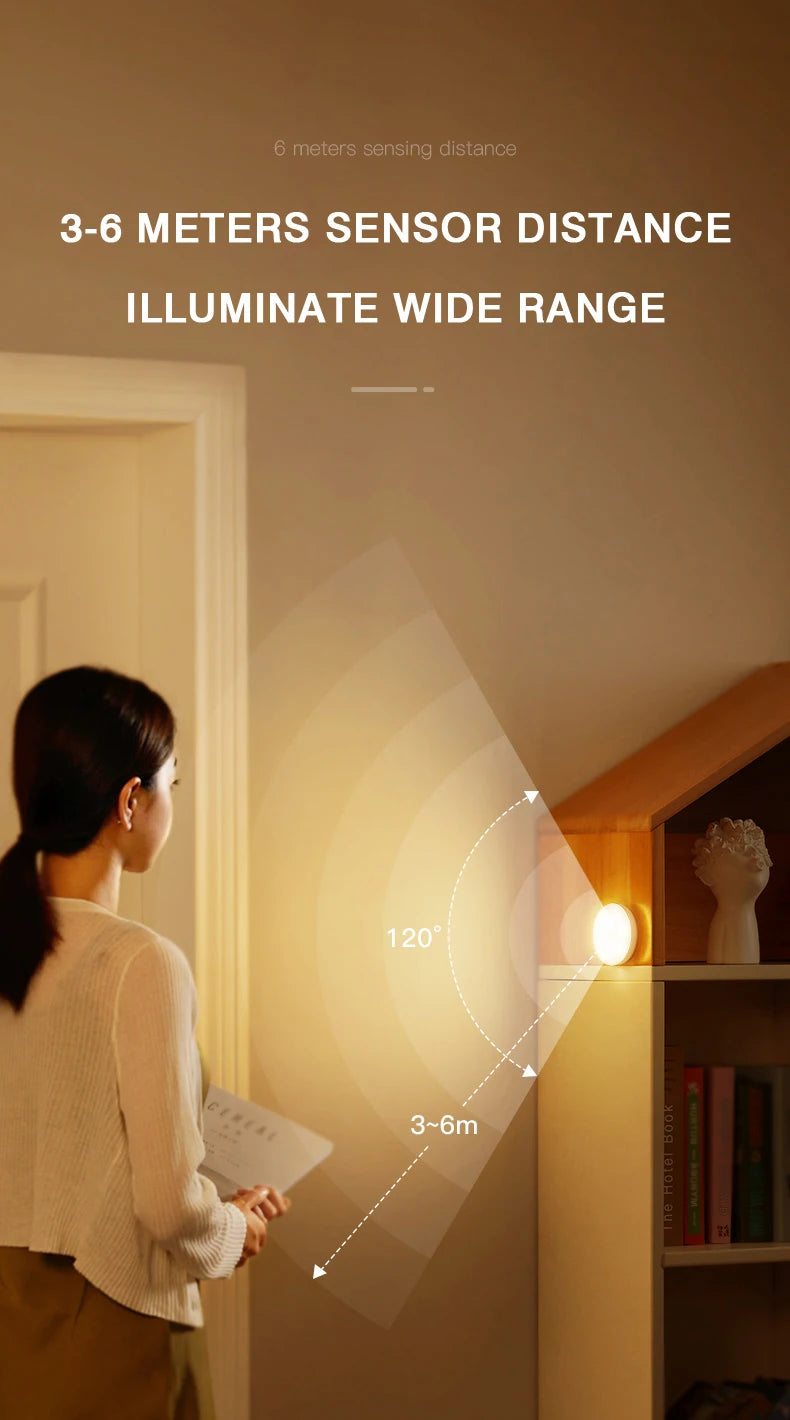 USB Rechargeable Motion Sensor Night Light – Wireless LED Lamp for Kitchen, Closet & Hallway – Night Light