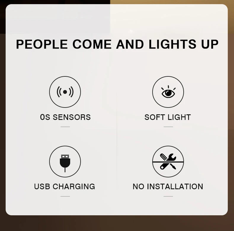 USB Rechargeable Motion Sensor Night Light – Wireless LED Lamp for Kitchen, Closet & Hallway – Night Light
