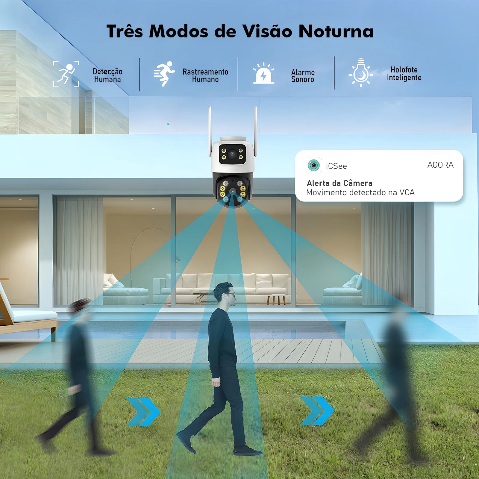 3MP Dual-Lens WiFi Security Camera – Waterproof Outdoor Surveillance, Wide-Angle, Smartphone Monitoring – Security & Surveillance