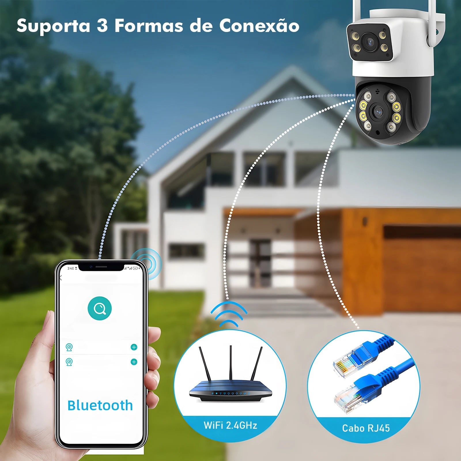 3MP Dual-Lens WiFi Security Camera – Waterproof Outdoor Surveillance, Wide-Angle, Smartphone Monitoring – Security & Surveillance