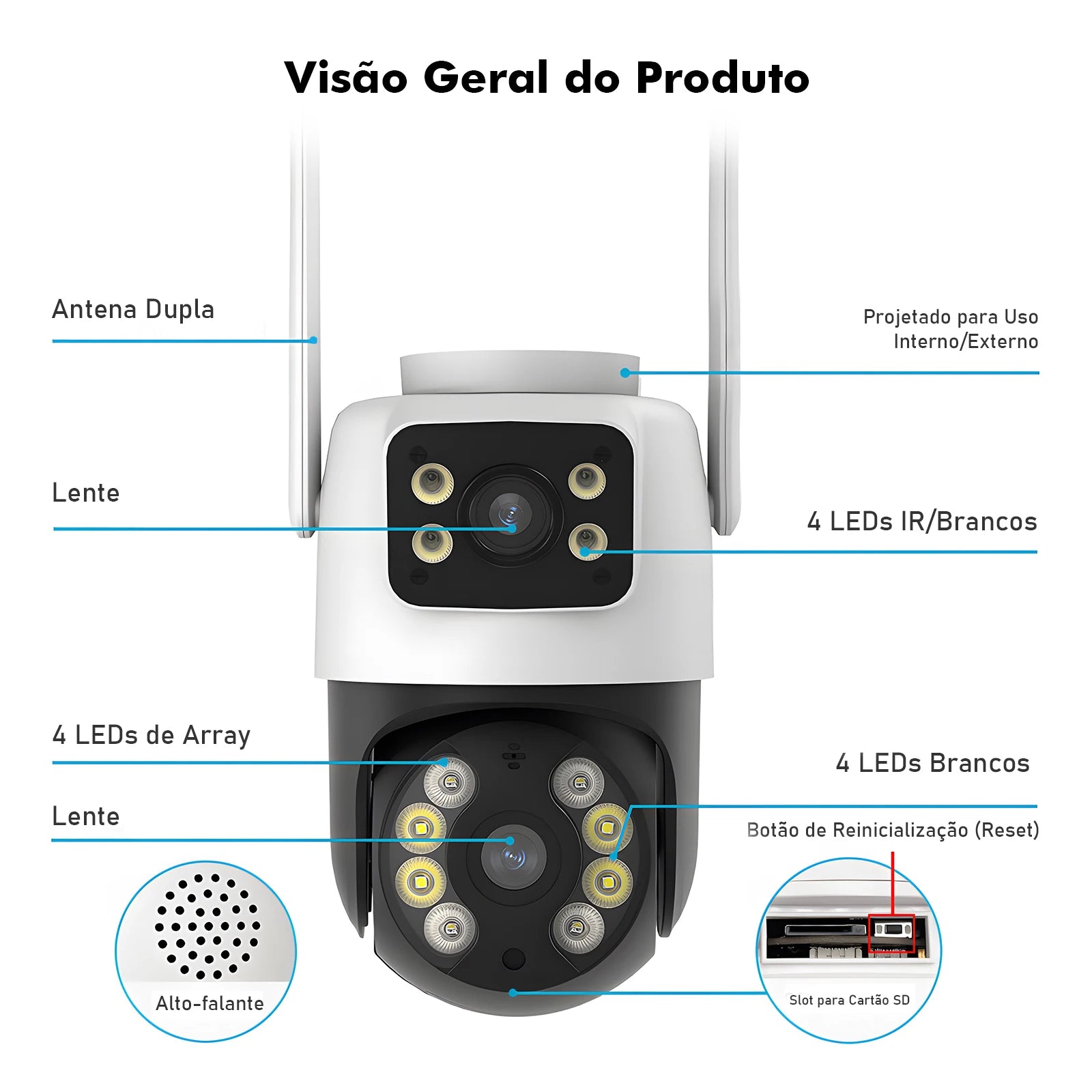 3MP Dual-Lens WiFi Security Camera – Waterproof Outdoor Surveillance, Wide-Angle, Smartphone Monitoring – Security & Surveillance