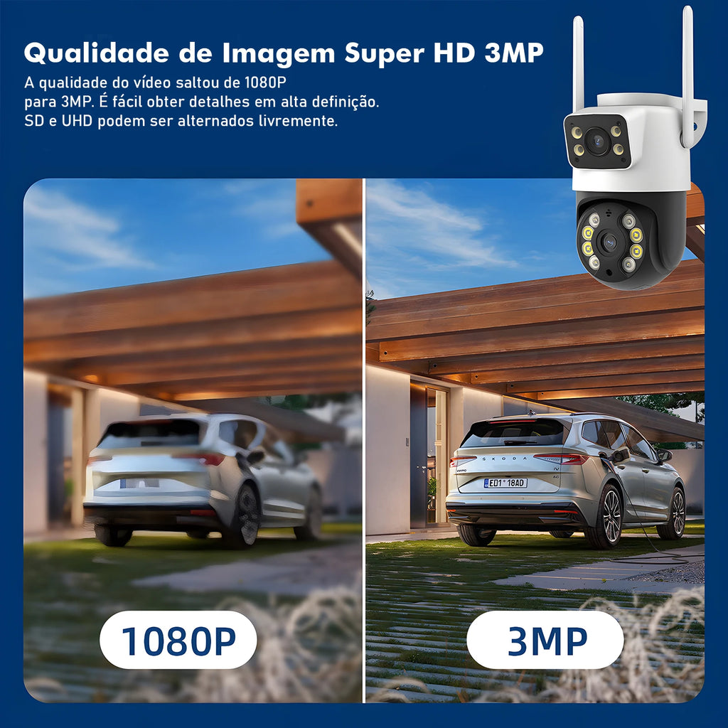3MP Dual-Lens WiFi Security Camera – Waterproof Outdoor Surveillance, Wide-Angle, Smartphone Monitoring – Security & Surveillance